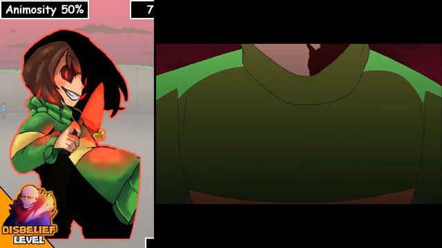 Asriel & Chara VS Hate [Glitchtale] Power Levels