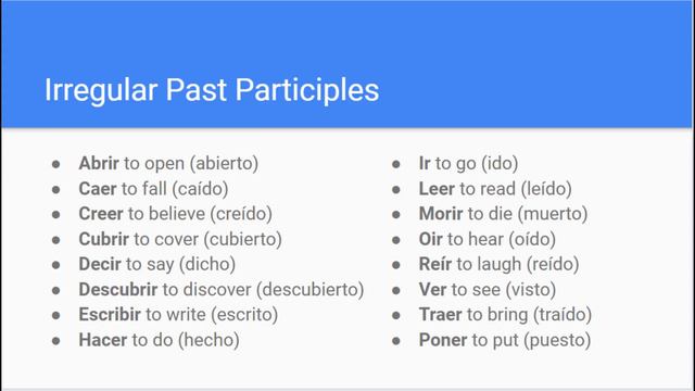 Verbs in The Present Perfect and Pluperfect Tenses - Spanish смотреть онлайн