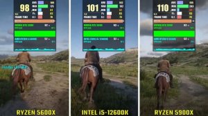 RYZEN 5600X vs i5-12600K vs RYZEN 9 5900X | Test in 5 Games | 1440p
