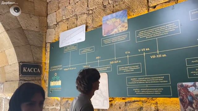 Дербент Крепость Горы | Derbent Fortress Mountains смотреть онлайн