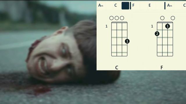 Oliver Tree - Hurt Ukulele chords смотреть онлайн
