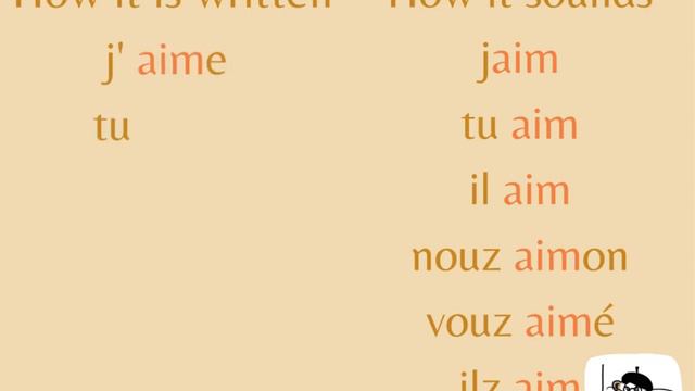 How to conjugate simple verbs in the present tense in French: shockingly easy. смотреть онлайн