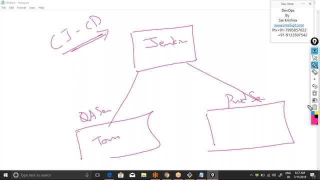 Docker Tutorial For Beginners-4 смотреть онлайн