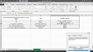 Archicad: Ведомость отделки