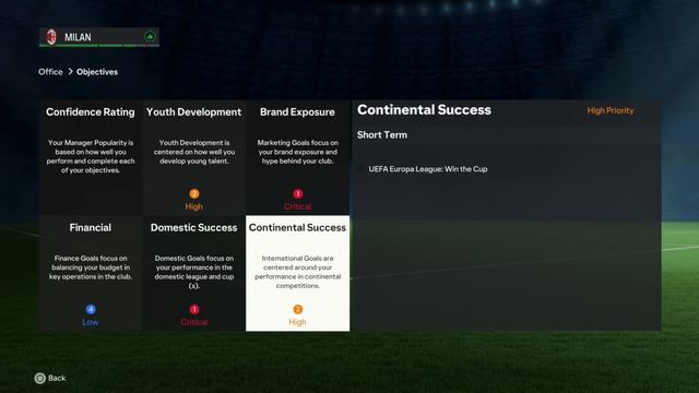 EA FC 24 | Career Mode | #56 | AC Milan