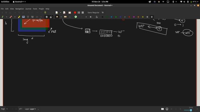 Hide Secret message in Images using Python | Image Steganography | Python смотреть онлайн