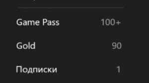На что обратить внимание при покупке Б/У Xbox One? | Гайд новичку