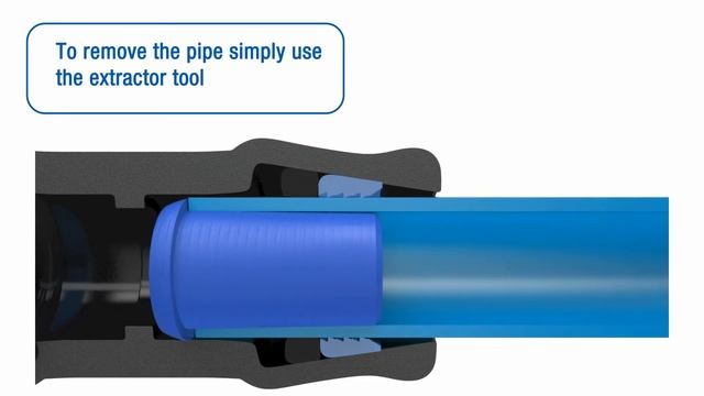 Talbot Pushfit for PE water pipe connections: 16mm to 63mm смотреть онлайн