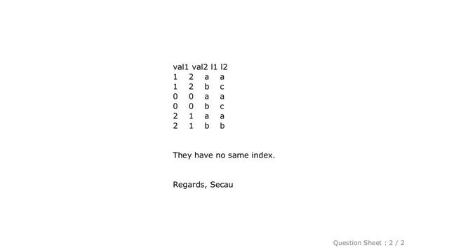 Pandas : Pandas dataframe Cartesian join смотреть онлайн