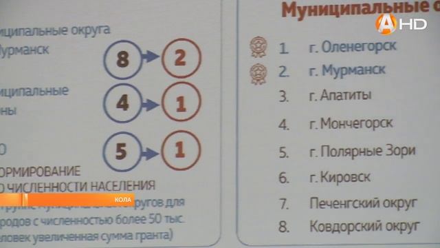 Губернатор Андрей Чибис провёл выездное заседание правительства Мурманской области в Коле смотреть онлайн