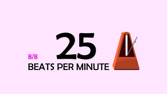 25 BPM 8/8 Metronome смотреть онлайн
