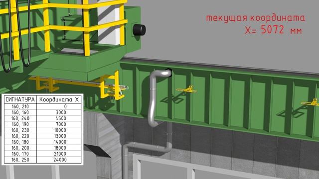 Магнеттрек - адаптивное позиционирование на основе интервальных маркеров смотреть онлайн