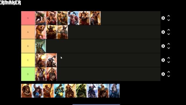 Как работает тотал вар | Тир лист отрядов Огров в мультиплеере | Total War: WARHAMMER III патч 1.2 смотреть онлайн