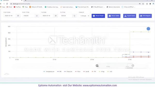 IOT Data Logger смотреть онлайн