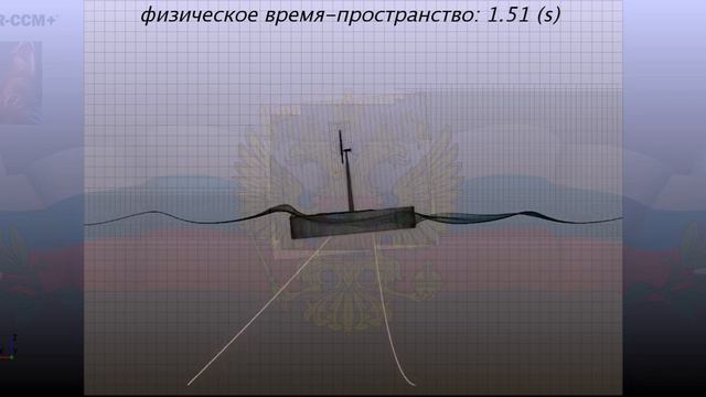 Ветрогенератор на плавающей платформе. смотреть онлайн
