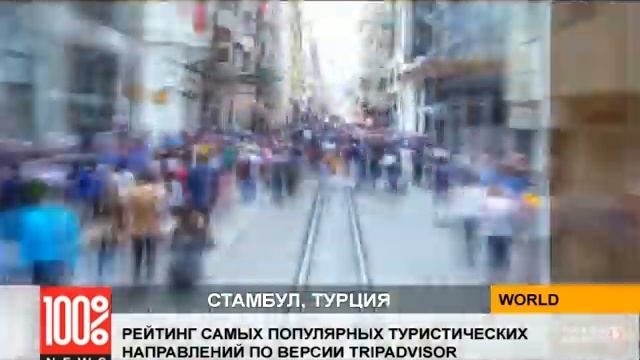 ТУРИЗМ: самые популярные направления смотреть онлайн