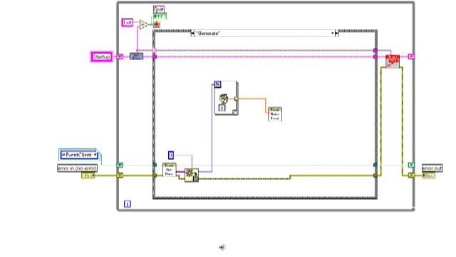 publisher subscriber or observer pattern for LabVIEW смотреть онлайн