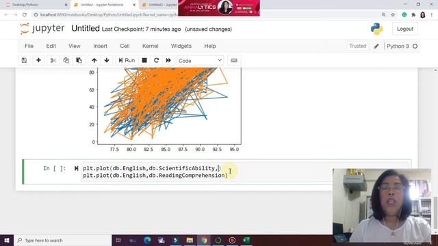 Data Visualization using PYTHON- An Introduction on Creating Charts смотреть онлайн