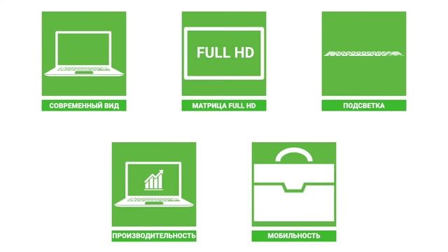 ОБЗОР РЕФРЕШ-НОУТБУКОВ СЕГМЕНТА "ИГРОВОЙ ПРЕМИУМ" смотреть онлайн