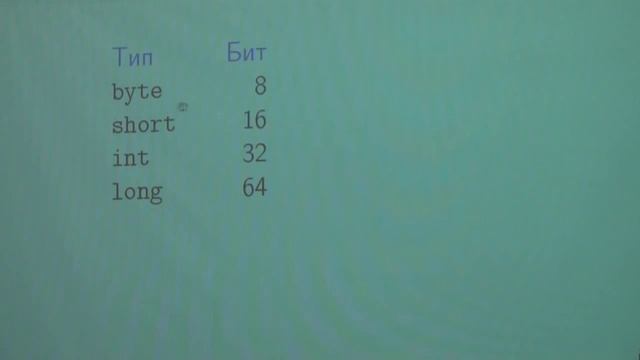 Основы Java 7 - Лекция № 2 - Примитивные типы в Java смотреть онлайн