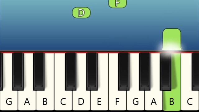 The Godfather Theme - Very Easy and Slow Piano tutorial - Einfach und langsam Klavier смотреть онлайн