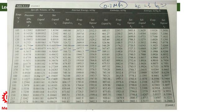 Pk Nag Problems Q1 to Q5 | Ch-9 Pure Substance || Engineering Thermodynamics-95 || смотреть онлайн