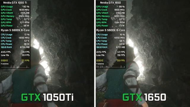 GTX 1050 Ti vs GTX 1650 in 2023 - Test in 10 Games смотреть онлайн