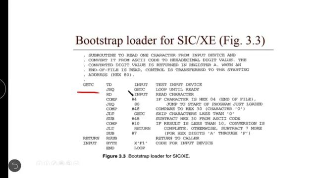 Bootstrap Loader -System software -KTU смотреть онлайн
