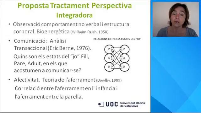 practicum 2 смотреть онлайн