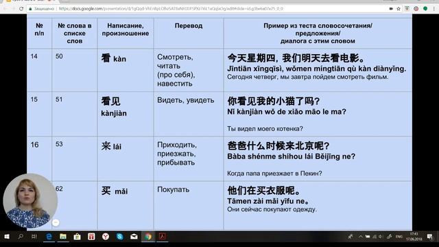 Китайский язык Полиглот 39 CУПЕР СЛОВ HSK - 1 (ЧАСТЬ 2) смотреть онлайн