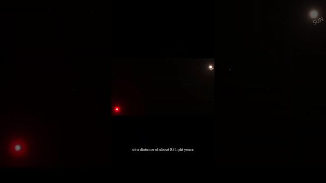 A Scholz star | a star that once passed the sun | смотреть онлайн
