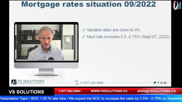 Что происходит с процентами? смотреть онлайн
