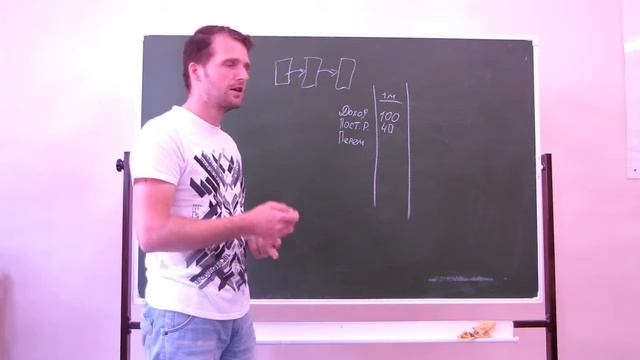 Как агентству не потерять прибыль и не уйти в минус смотреть онлайн