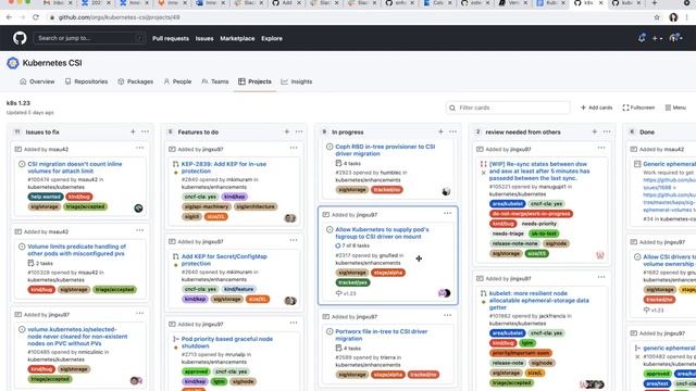 Kubernetes SIG Storage - CSI Implementation Workgroup 2021-11-15 смотреть онлайн