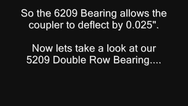 Marlin Crawler: Single Row vs. Double Row Bearings смотреть онлайн