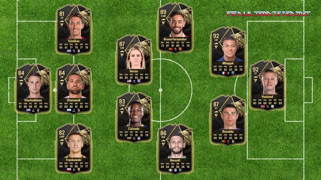 EA SPORTS FC 24: Predictions Team of the Week 5 #TOTW смотреть онлайн