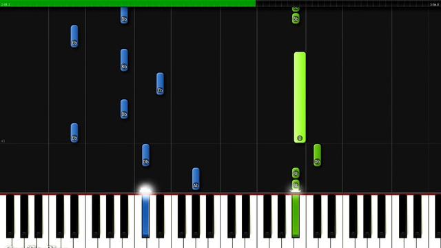 BLACKPINK ROSÉ - GONE Piano Tutorial смотреть онлайн