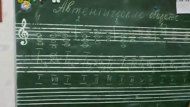 Урок сольфеджио.3 класс смотреть онлайн