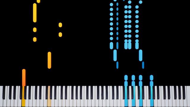 St. Louis Blues (W.C. Handy) - Piano Tutorial смотреть онлайн