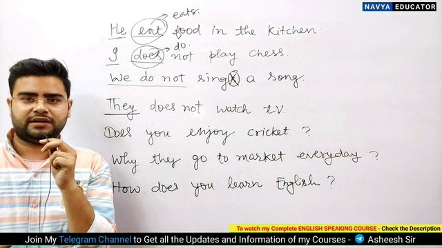 Find Mistakes in Present Indefinite Tense | Present Indefinite Tense Test | Simple Present Tense смотреть онлайн