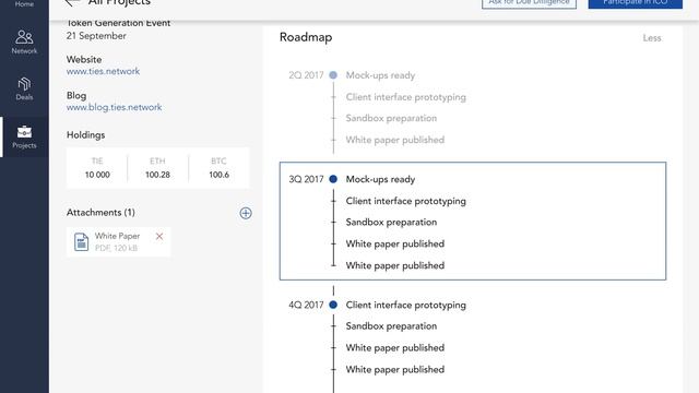 Find best rated crypto-experts - Ties.Network смотреть онлайн
