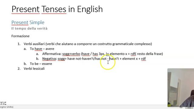Simple Present - auxiliary verbs смотреть онлайн