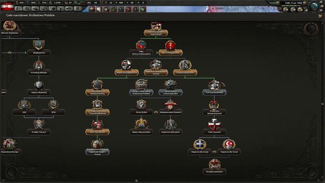 Beatiful Expanded States + Regnum Poloniae 1.0 [1.7.1] смотреть онлайн
