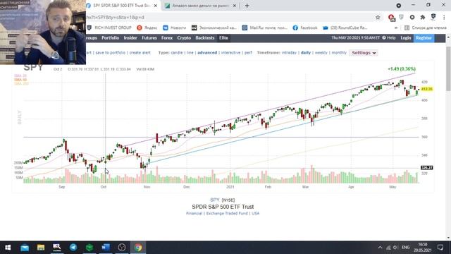Покупайте Акции! Почему Акции IT- Компаний будут расти? / Мышление Инвестора / Акции США смотреть онлайн