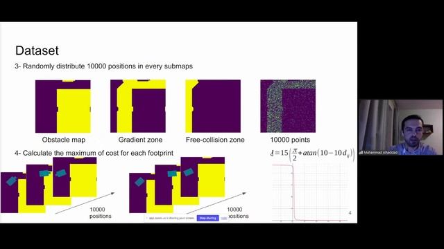 Семинар 7. Neural Potetial Field для избегания столкновений при локальном планировании движения смотреть онлайн