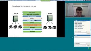 IP телефония с нуля за 3 занятия. Астериск. 1 день