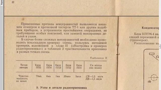 Радиоприемник Юпитер М. Немного информации смотреть онлайн