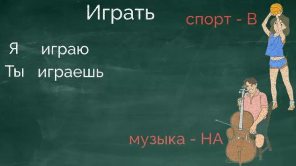 Свободное время 2. Free time. Freizeit. Learn Russian with cartoons. Russisch lernen. РКИ.