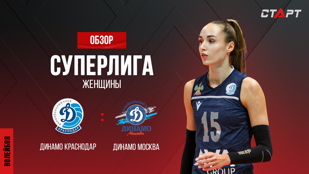Лучшее в  матче Динамо Краснодар-Динамо/ The Best In The Match Dynamo Krasnodar-Dynamo