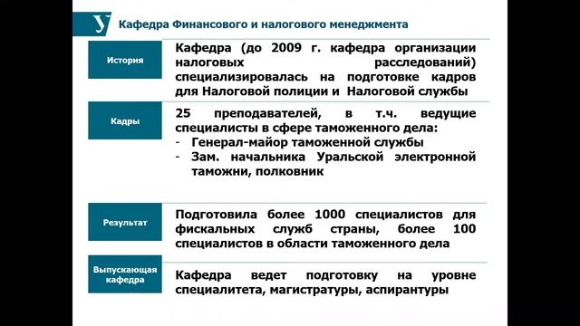 Таможенное дело // Специалитет ИнЭУ УрФУ 2020 смотреть онлайн